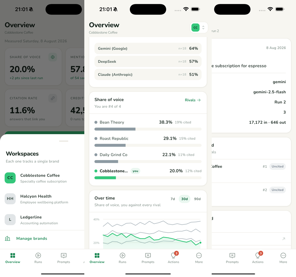 The Lumen app: share of voice, mention rate per engine, and a single run with the answer behind it